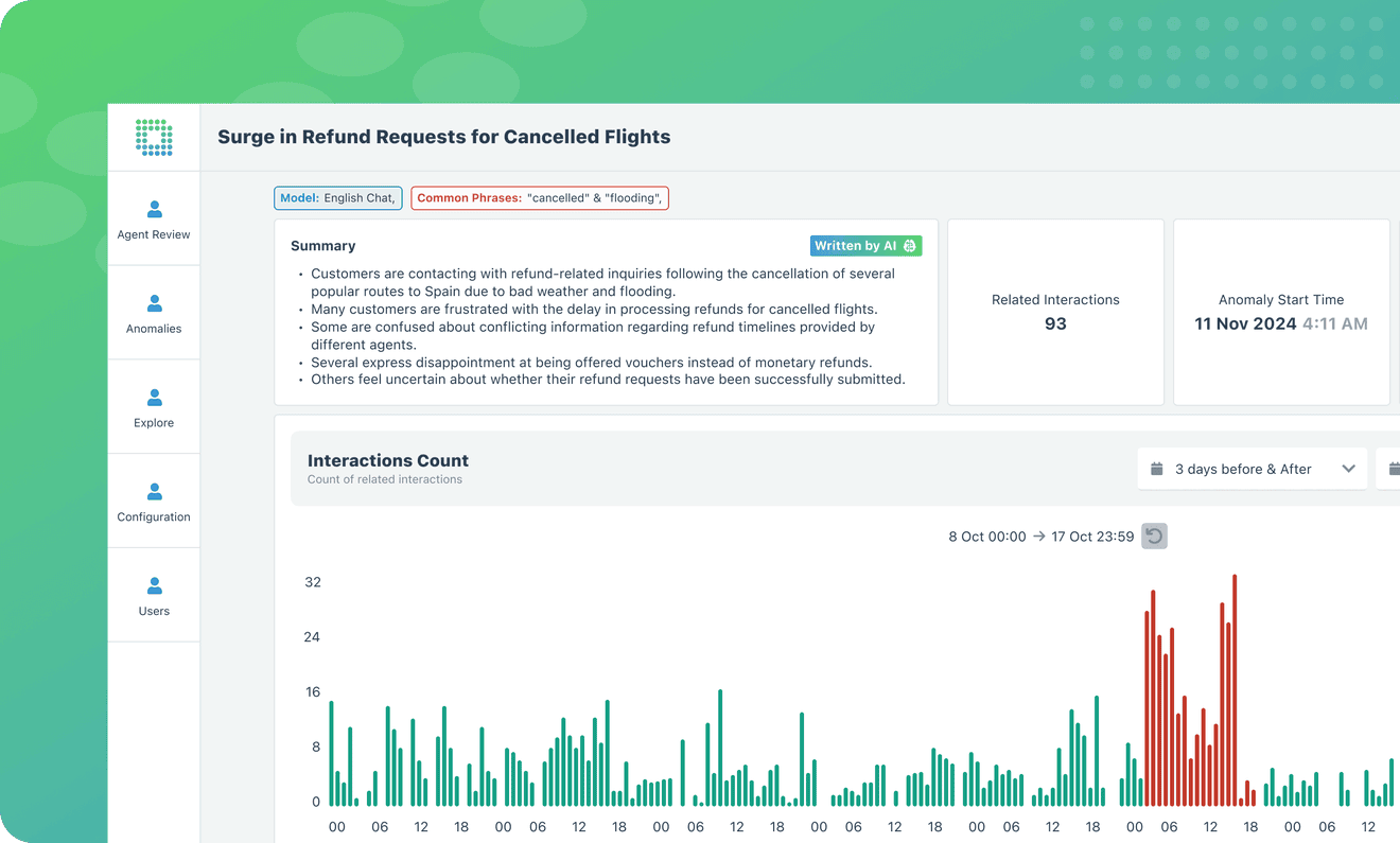 Ai-powered anomaly detection summaries