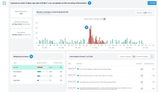 edgetier dashboard