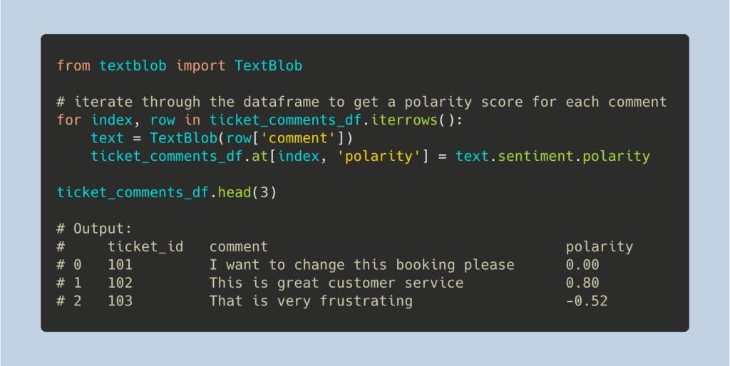 textblob polarity code 1024x514 1